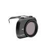 STARTRC 4 PCS ND4PL / ND8PL / ND16PL / ND32PL Drone Lens Filter for DJI MAVIC MINI - Image 4