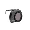 STARTRC 4 PCS ND4PL / ND8PL / ND16PL / ND32PL Drone Lens Filter for DJI MAVIC MINI - Image 5