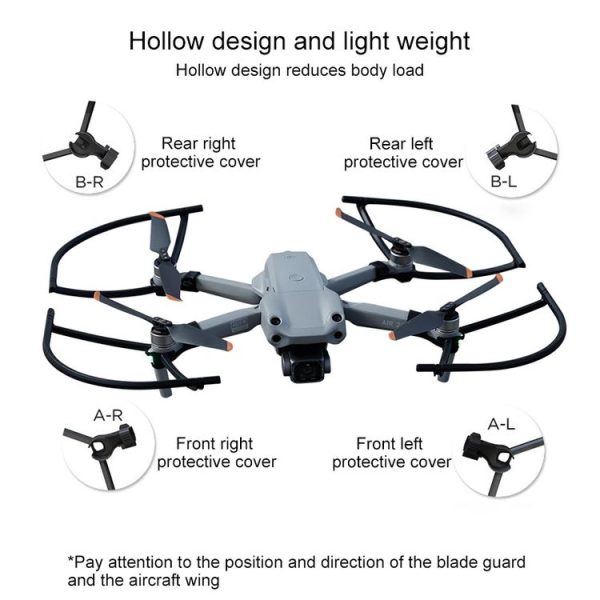CYNOVA C-MAS-PG-002 Paddle Blade Collision Protective Cover Safety Protection Ring for DJI Mavic Air 2S (Grey) - Image 3