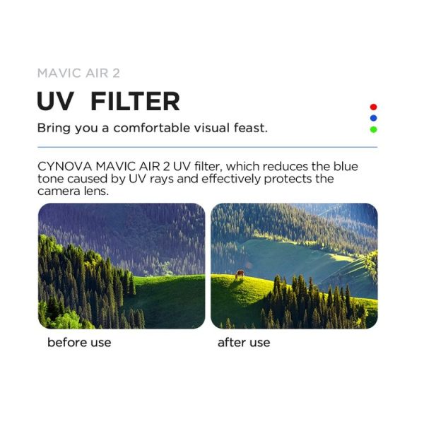 CYNOVA C-MA-201 UV Lens Filter for DJI Mavic Air 2 - Image 3