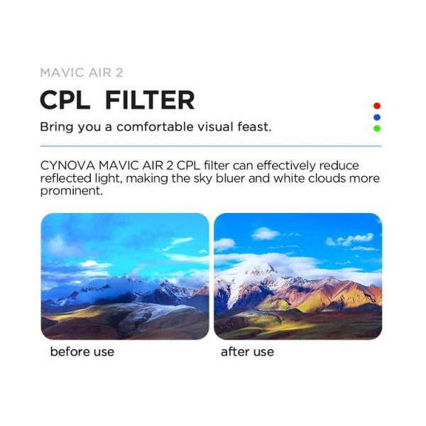 CYNOVA C-MA-202 CPL Lens Filter for DJI Mavic Air 2 - Image 3