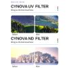 CYNOVA C-MN-004 5 In 1 ND4+ND8+ND16+ND32+UV Lens Filter Set for DJI Mavic Mini - Image 5