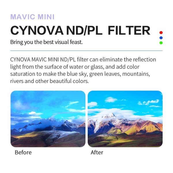 CYNOVA C-MN-005 6 In 1 ND4+ND8+ND16+ND4 / PL+ND8 / PL+ND16 / PL Lens Filter Set for DJI Mavic Mini - Image 5