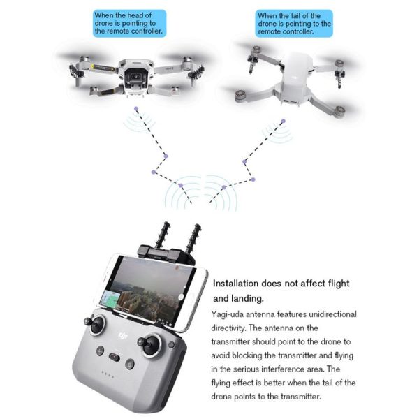 STARTRC 1108783 5.8GHz Remote Control Arm Yagi Antenna Signal Enhancer Set for DJI Mavic Mini 2 - Image 8