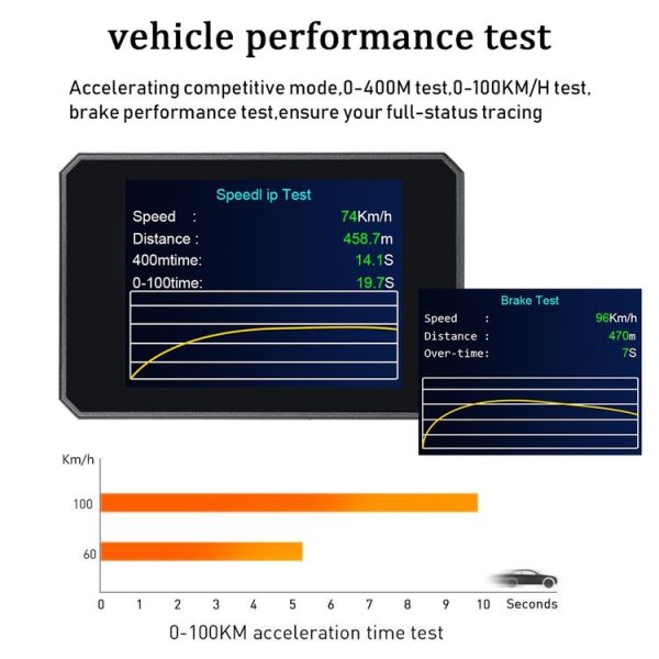 P16 Car HUD Head-up Display OBD2 Fault Code Elimination - Image 10