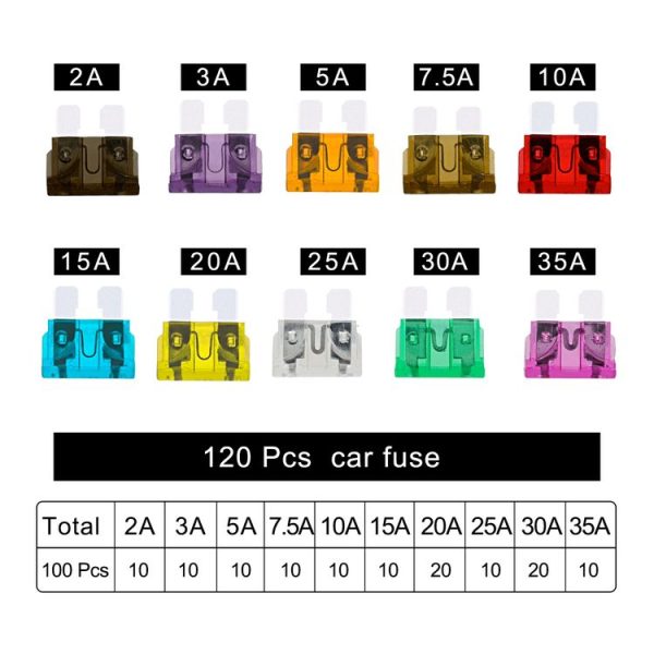 ZH-1094B1 120 PCS 2A-35A Car Fuse Set - Image 7