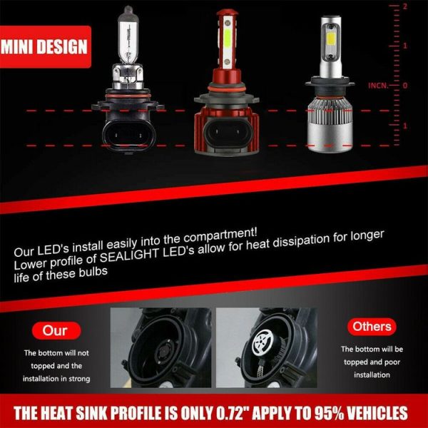 F8 9005 2 PCS DC9-36V 22W 2500LM IP68 Car LED Headlight Lamps (8000K Blue Light) - Image 7