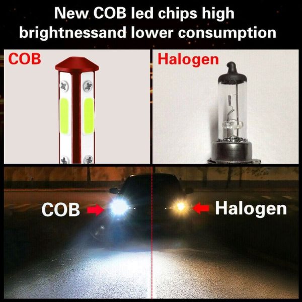 F8 H7 2 PCS DC9-36V 22W 2500LM IP68 Car LED Headlight Lamps (6000K White Light) - Image 5