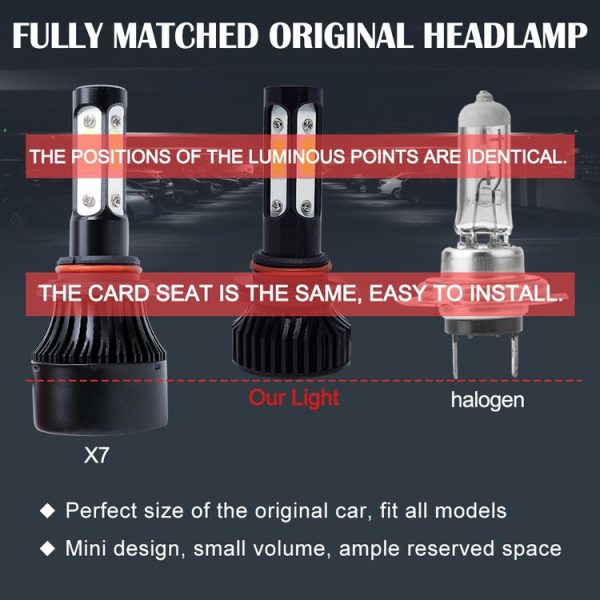 V4 9005 2 PCS DC9-36V 22W 2500LM 6000K White Light IP68 Car LED Headlight Lamps (Black) - Image 10
