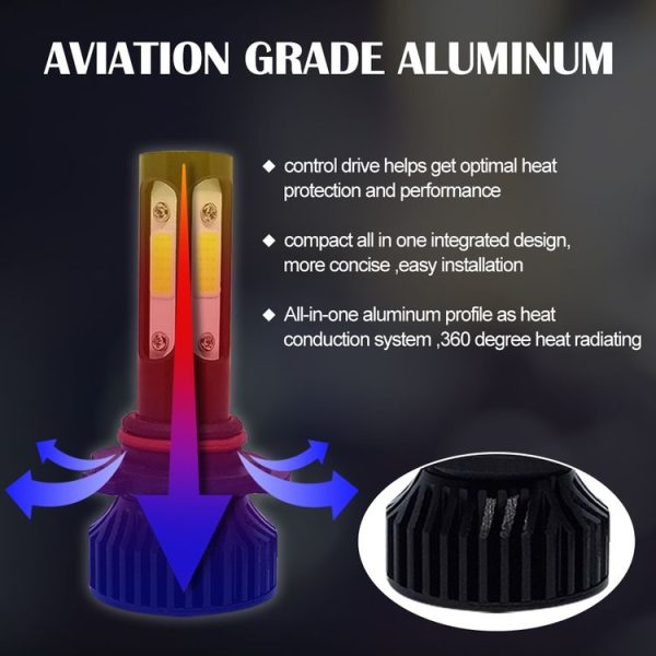 V4 9005 2 PCS DC9-36V 22W 2500LM 6000K White Light IP68 Car LED Headlight Lamps (Black) - Image 9