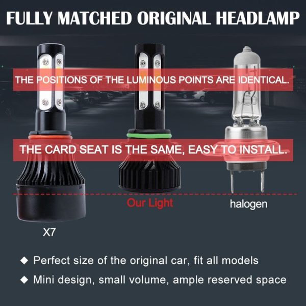 V4 9006 2 PCS DC9-36V 22W 2500LM 6000K White Light IP68 Car LED Headlight Lamps (Black) - Image 10