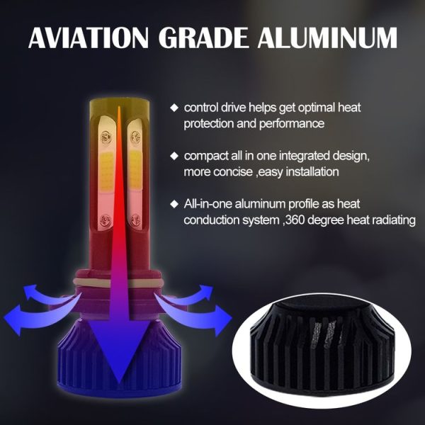 V4 9006 2 PCS DC9-36V 22W 2500LM 6000K White Light IP68 Car LED Headlight Lamps (Black) - Image 9