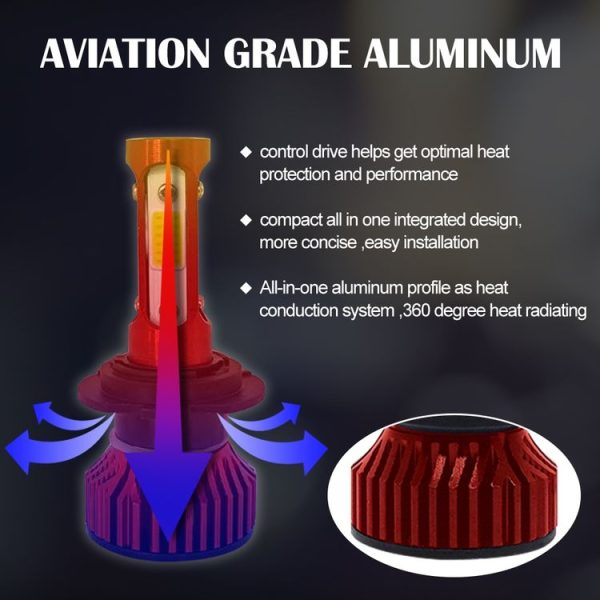V4 H7 2 PCS DC9-36V 22W 2500LM 8000K Ice Blue Light IP68 Car LED Headlight Lamps (Red) - Image 9