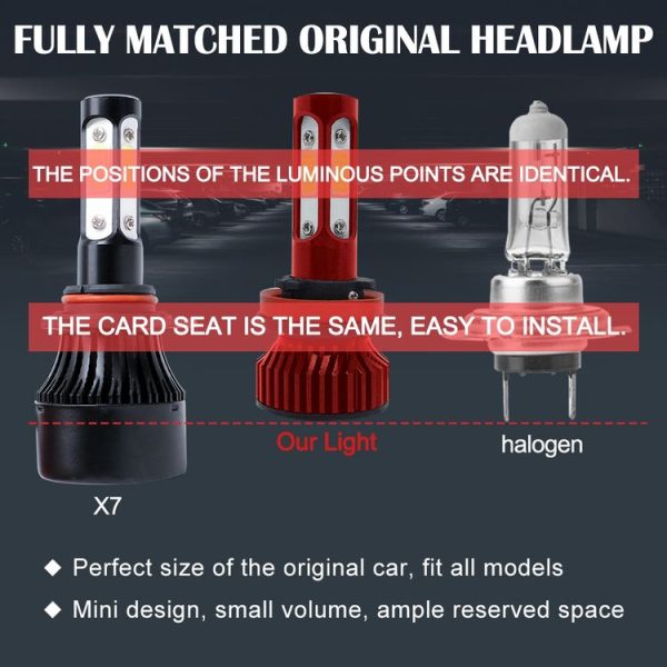 V4 H8 / H9 / H11 2 PCS DC9-36V 22W 2500LM 8000K Ice Blue Light IP68 Car LED Headlight Lamps (Red) - Image 10
