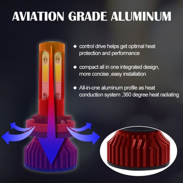 V4 H8 / H9 / H11 2 PCS DC9-36V 22W 2500LM 8000K Ice Blue Light IP68 Car LED Headlight Lamps (Red) - Image 9