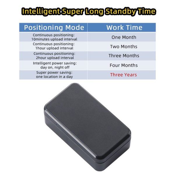 G11 Car Strong Magnetic GPS Locator Beidou Wireless Tracker - Image 12