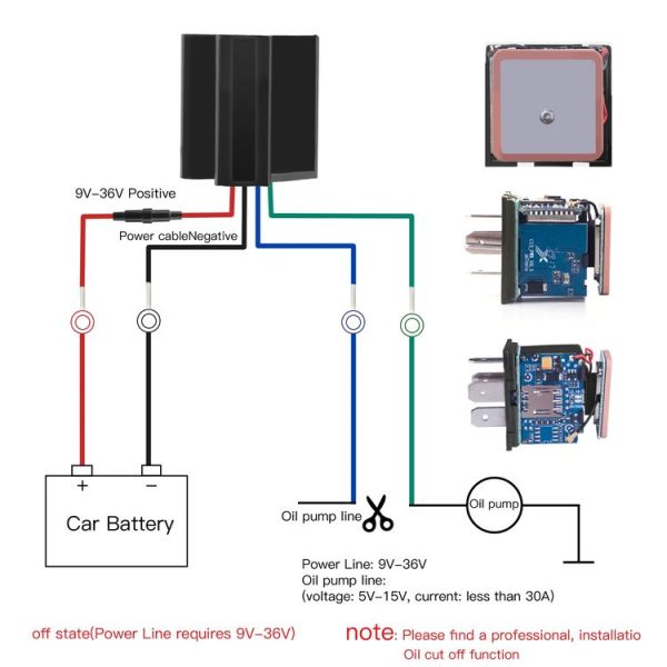Motorcycle / Car GPS Positioning Relay Wireless GPS Smart Satellite Locator Tracking Anti-theft Device - Image 5