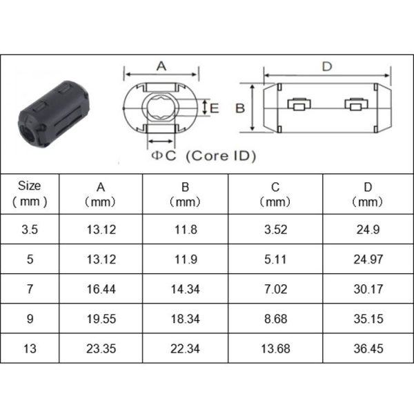 10 PCS / Pack 5mm Anti-interference Degaussing Ring Ferrite Ring Cable Clip Core Noise Suppressor Filter - Image 7