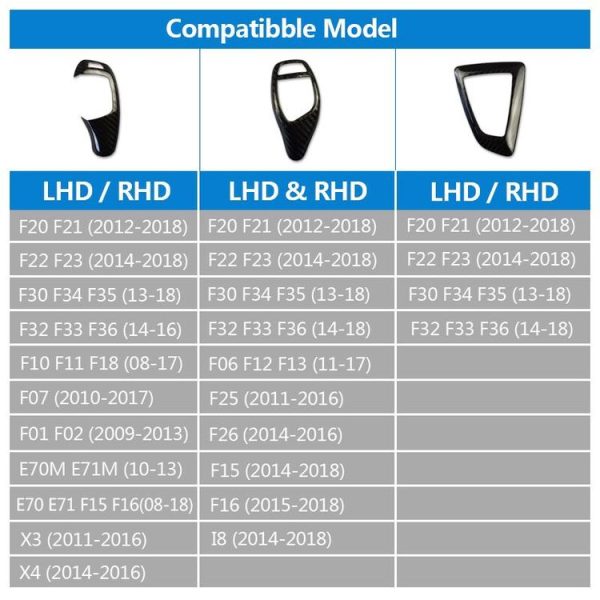 A Edition Carbon Fiber Car Hand Brake Handle Decorative Sticker for BMW 1 / 2 / 3 / 4 / 5 Series F20 F30 F31 F34 (2012-2017), Left Driving - Image 8
