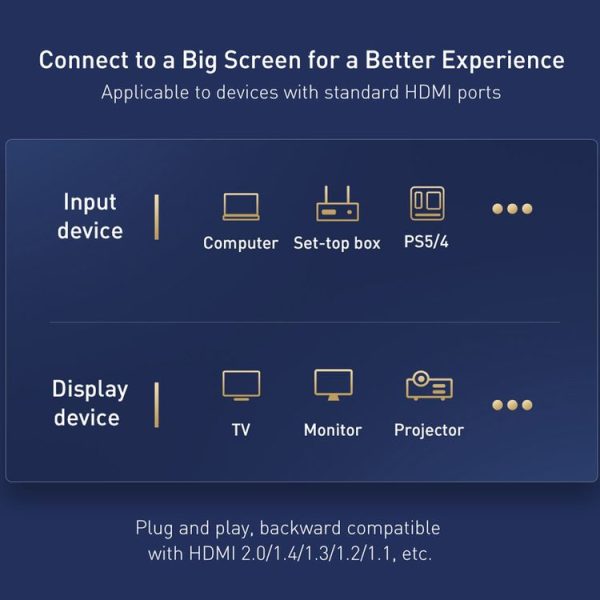 Baseus High Definition Series HDMI 8K to HDMI 8K Same Screen Adapter Cable, Length: 2m (Black) - Image 6