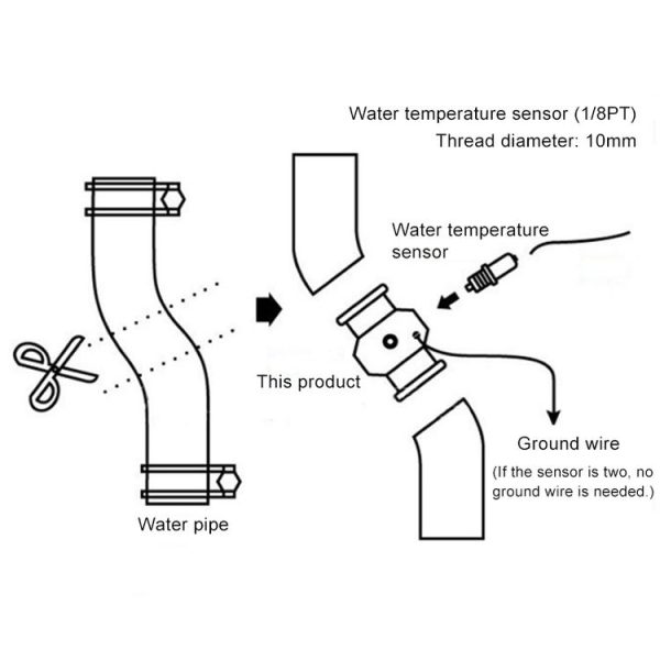 Car Water Temperature Meter Temperature Gauge Joint Pipe Radiator Sensor Adaptor Clamps, Size: 38mm (Blue) - Image 6