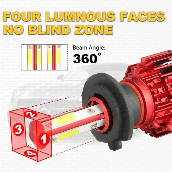 X18 H7 2 PCS DC9-36V / 22W / 6000K / 8000LM IP68 Waterproof Car LED Headlight (White Light) - Image 3