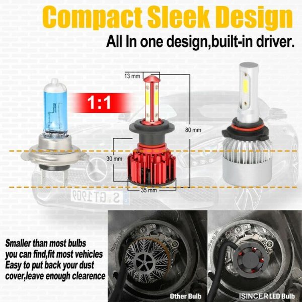 X18 H7 2 PCS DC9-36V / 22W / 6000K / 8000LM IP68 Waterproof Car LED Headlight (White Light) - Image 6