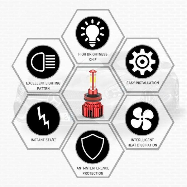 X18 H8 / H9 / H11 2 PCS DC9-36V / 22W / 6000K / 8000LM IP68 Waterproof Car LED Headlight (White Light) - Image 8