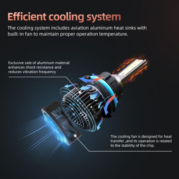 F2 9004 / HB1 2 PCS DC9-36V / 25W / 6000K / 2500LM IP68 Waterproof Car LED Headlight (Cold White Light) - Image 8