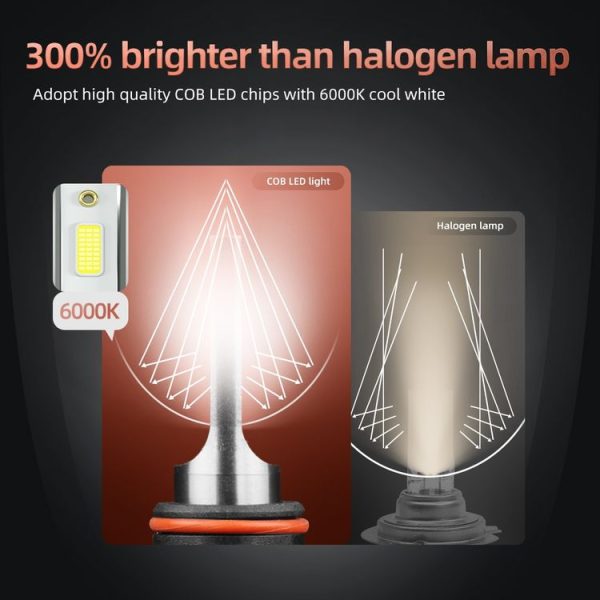 F2 9006 / HB4 2 PCS DC9-36V / 25W / 6000K / 2500LM IP68 Waterproof Car LED Headlight (Cold White Light) - Image 4
