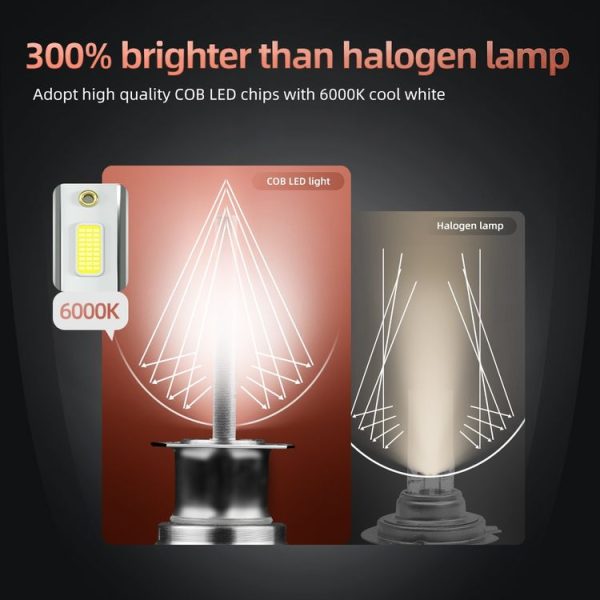 F2 H1 2 PCS DC9-36V / 25W / 6000K / 2500LM IP68 Waterproof Car LED Headlight (Cold White Light) - Image 4