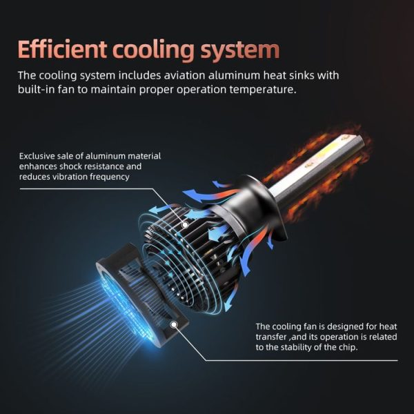 F2 H1 2 PCS DC9-36V / 25W / 6000K / 2500LM IP68 Waterproof Car LED Headlight (Cold White Light) - Image 8