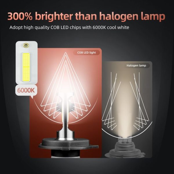 F2 H4 / HB2 / 9003 2 PCS DC9-36V / 25W / 6000K / 2500LM IP68 Waterproof Car LED Headlight (Cold White Light) - Image 4