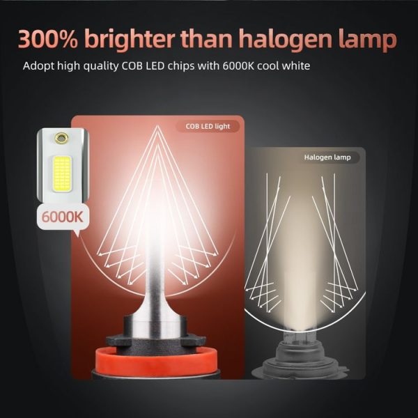 F2 H8 / H9 / H11 2 PCS DC9-36V / 25W / 6000K / 2500LM IP68 Waterproof Car LED Headlight (Cold White Light) - Image 4