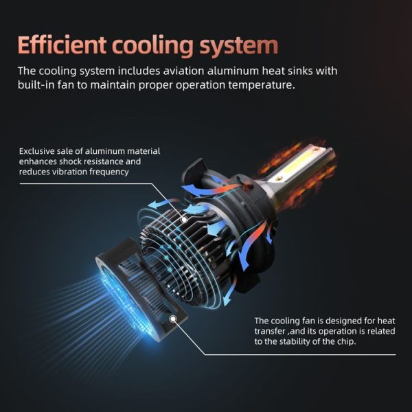 F2 H13 2 PCS DC9-36V / 25W / 6000K / 2500LM IP68 Waterproof Car LED Headlight (Cold White Light) - Image 8