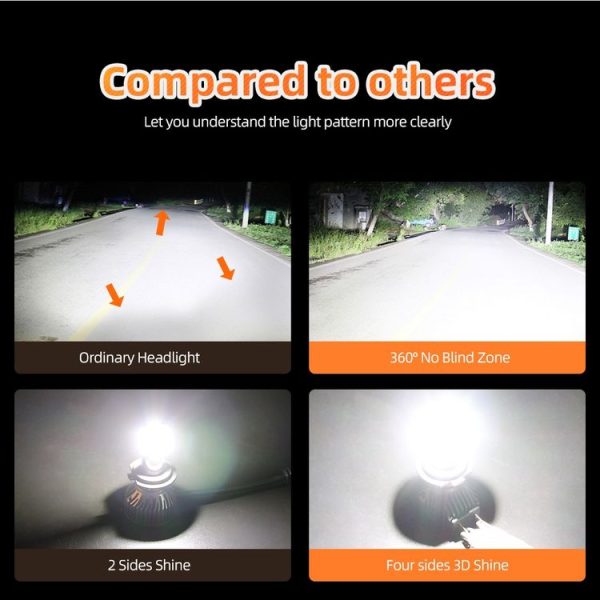 M6 9006 / HB4 2 PCS DC9-36V / 25W / 6000K / 2500LM IP68 Waterproof Car LED Headlight (Cold White Light) - Image 11