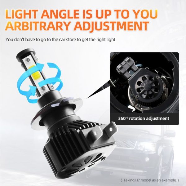 M6 9006 / HB4 2 PCS DC9-36V / 25W / 6000K / 2500LM IP68 Waterproof Car LED Headlight (Cold White Light) - Image 3