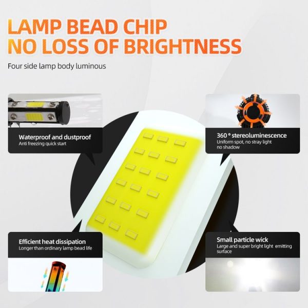 M6 9006 / HB4 2 PCS DC9-36V / 25W / 6000K / 2500LM IP68 Waterproof Car LED Headlight (Cold White Light) - Image 6