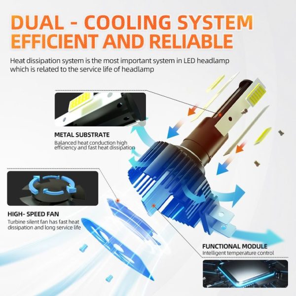 M6 H8 / H9 / H11 2 PCS DC9-36V / 25W / 6000K / 2500LM IP68 Waterproof Car LED Headlight (Cold White Light) - Image 9