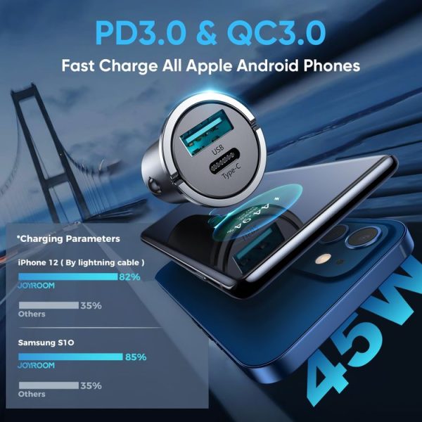 JOYROOM C-A35 45W Mini Dual-port PD + QC 3.0 Ring-pull Fast Car Charger (Black) - Image 5