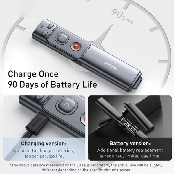 Baseus ACFYB-E0G RF2.4GHz Orange Dot PPT Red Laser Wireless Presenter Turning Pen, Charging Version, Laser Distance: 100m (Grey) - Image 4