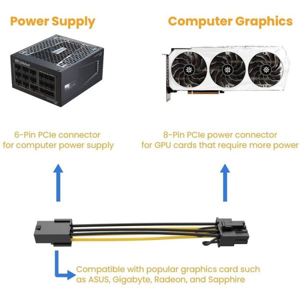5 PCS 3682 6 Pin Female to 8 Pin Female Graphics Card Power Supply Adapter Cable, Length: 20cm - Image 4