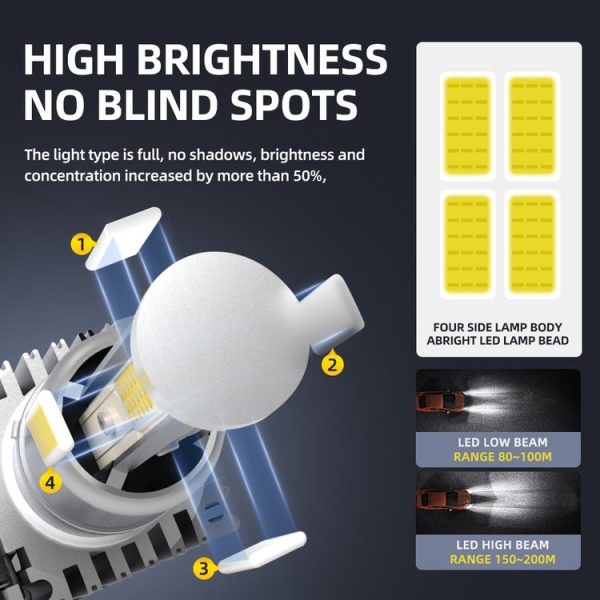 M5 9006 / HB4 2 PCS DC9-36V / 25W / 6000K / 2500LM IP68 Waterproof Car LED Headlight (Cold White Light) - Image 3