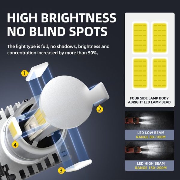 M5 H7 2 PCS DC9-36V / 25W / 6000K / 2500LM IP68 Waterproof Car LED Headlight (Cold White Light) - Image 3