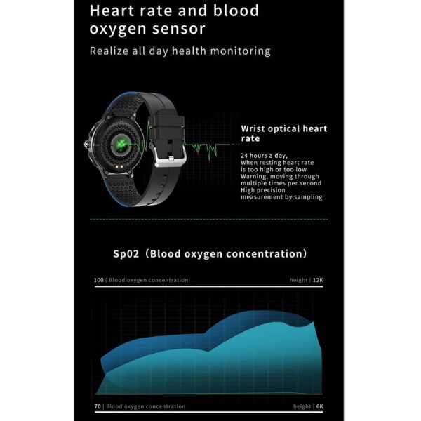 E15 1.28 inch IPS Color Screen IP68 Waterproof Smart Wristband, Support Menstrual Cycle Reminder / Heart Rate Monitoring / Sleep Monitoring (Orange) - Image 6