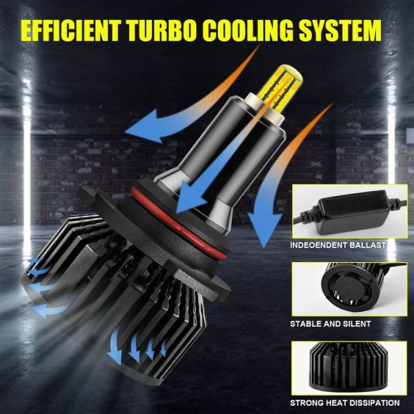 V8 9005 2 PCS DC10-32V / 30W / 6000K / 3800LM IP65 Waterproof Car LED Headlight - Image 4