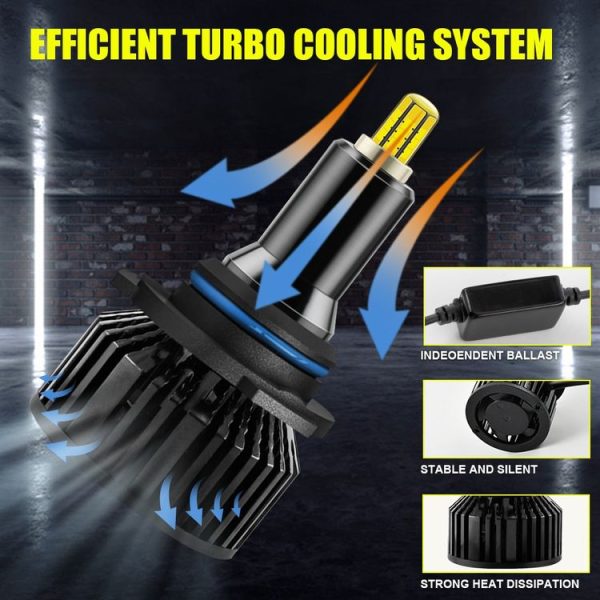 V8 9006 2 PCS DC10-32V / 30W / 6000K / 3800LM IP65 Waterproof Car LED Headlight - Image 4