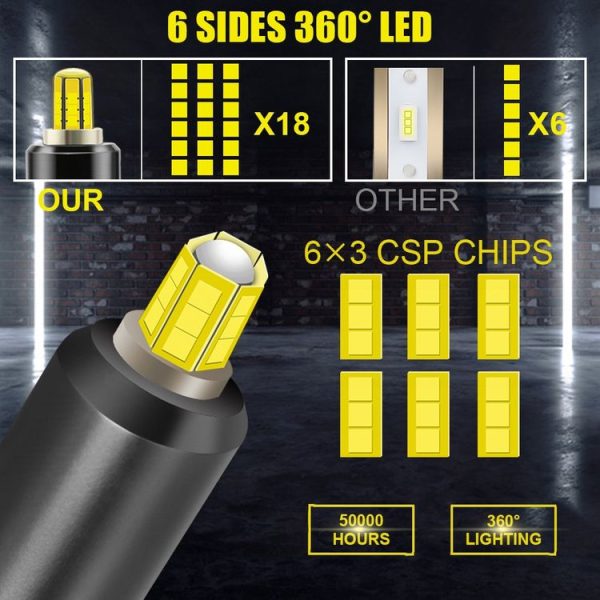 V8 9012 2 PCS DC10-32V / 30W / 6000K / 3800LM IP65 Waterproof Car LED Headlight - Image 2