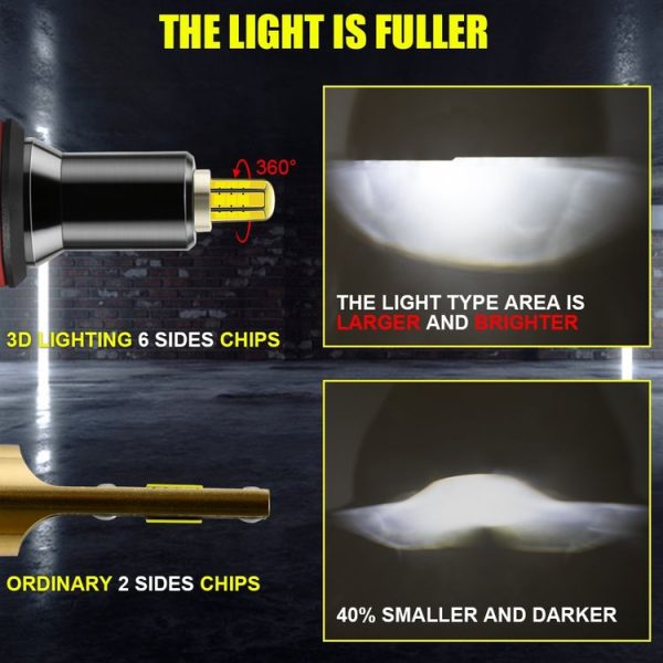 V8 9012 2 PCS DC10-32V / 30W / 6000K / 3800LM IP65 Waterproof Car LED Headlight - Image 3