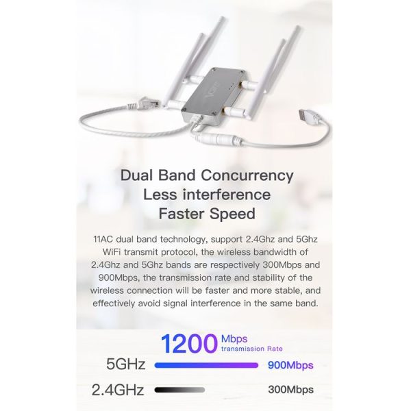 VONETS VBG1200 300Mbps+900Mbps Dual Band Wireless Router Repeater WIFI Base Station with 4 Antennas - Image 2